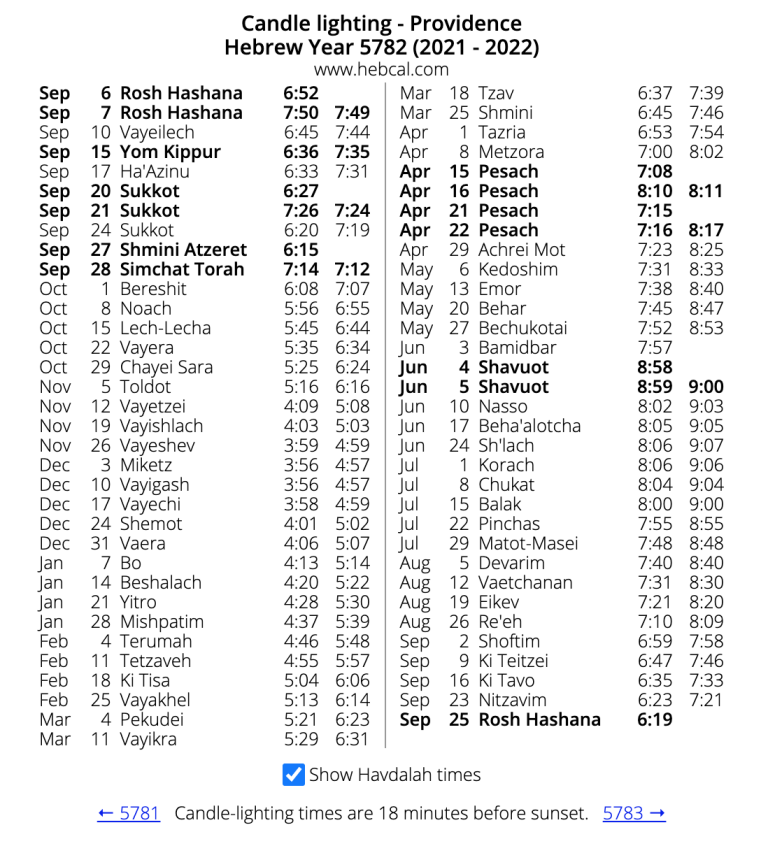 Candlelighting Times Year at a Glance Hebcal